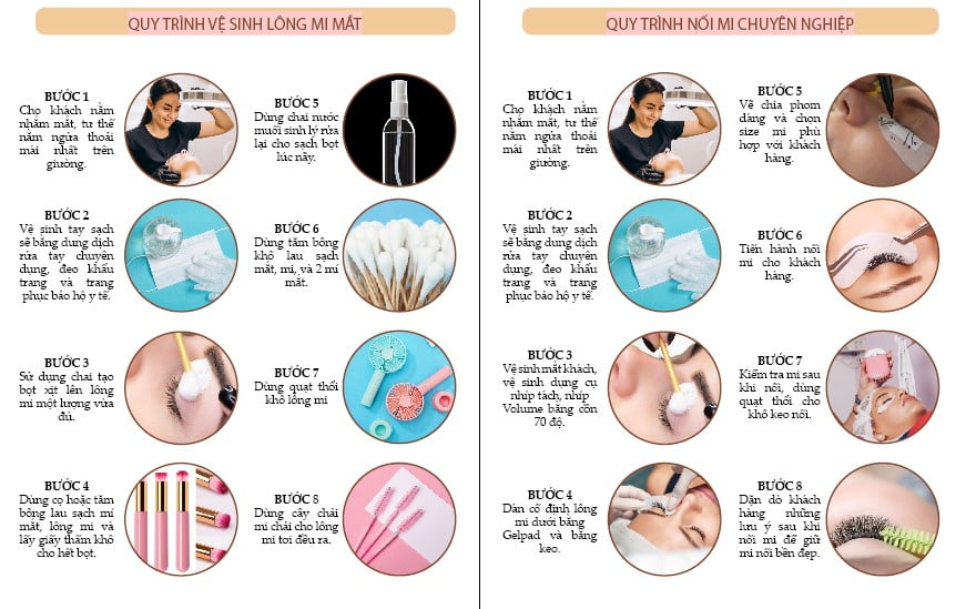 Thiết kế Sách Giáo Trình Dạy Nối Mi 4 giáo trình học nối mi