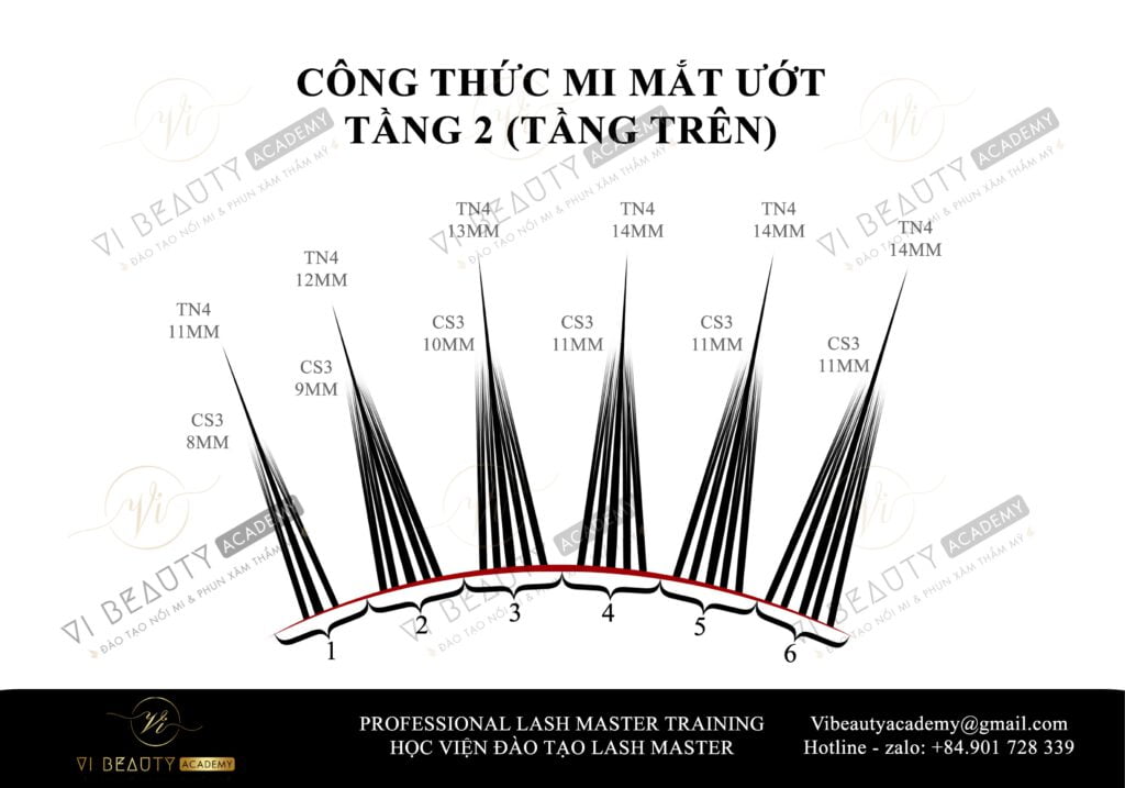 Công thức Mi thiết kế số 10 1 Công thức mi thiết kế Vi Beauty Academy