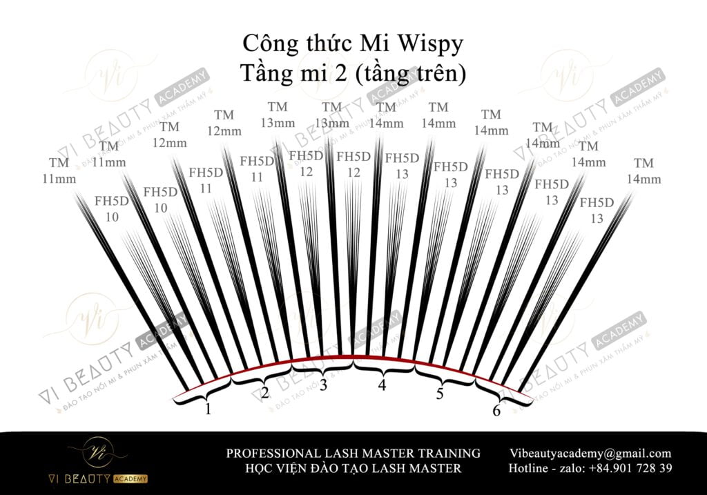 Công thức Mi thiết kế số 9 3 Công thức mi thiết kế Vi Beauty Academy