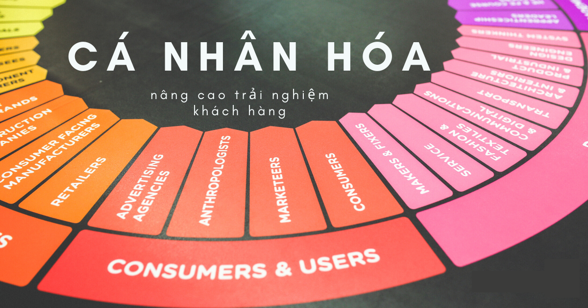 Giáo trình nối mi cá nhân hoá Giáo trình nối mi cá nhân hoá